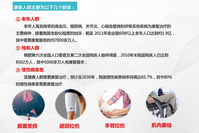 mk体育健身器材-四肢联动器械 SH-M9066