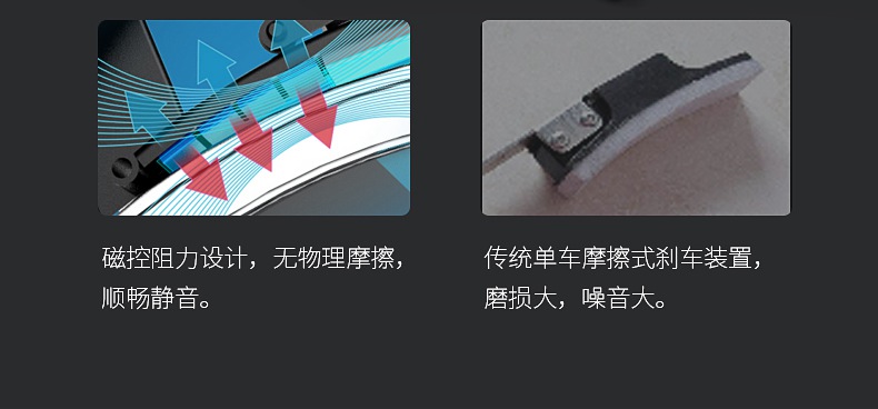 动感单车_家用健身车_磁控健身车_健身房器械-广西mk体育健身器材有限公司